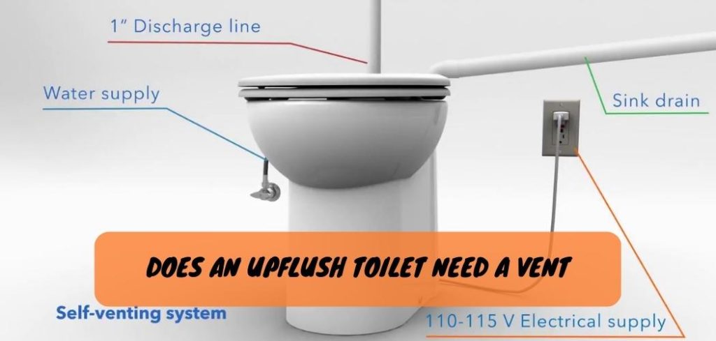 Does an Upflush Toilet Need a Vent