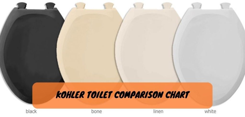 Kohler Toilet Comparison Chart