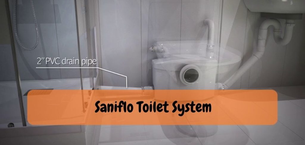 Saniflo Toilet System
