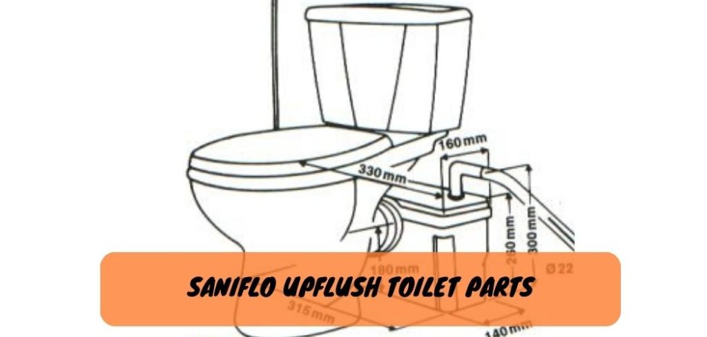 Saniflo Upflush Toilet Parts