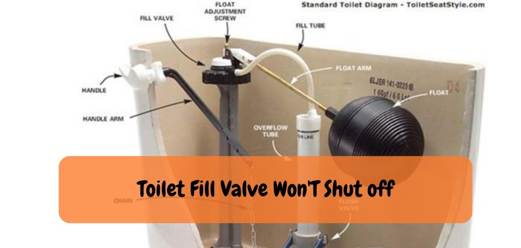 Toilet Fill Valve WonT Shut off