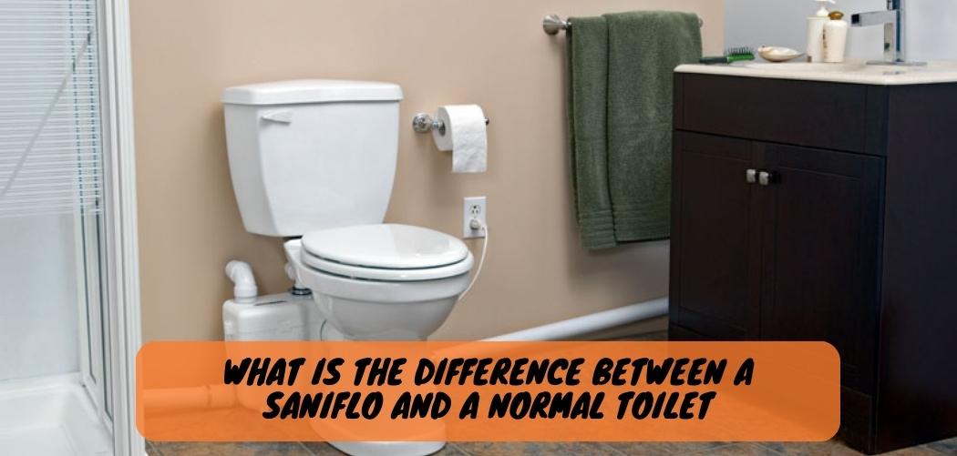 What is Saniflo Upflush Toilet?