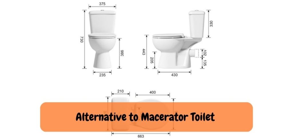 Alternative to Macerator Toilet