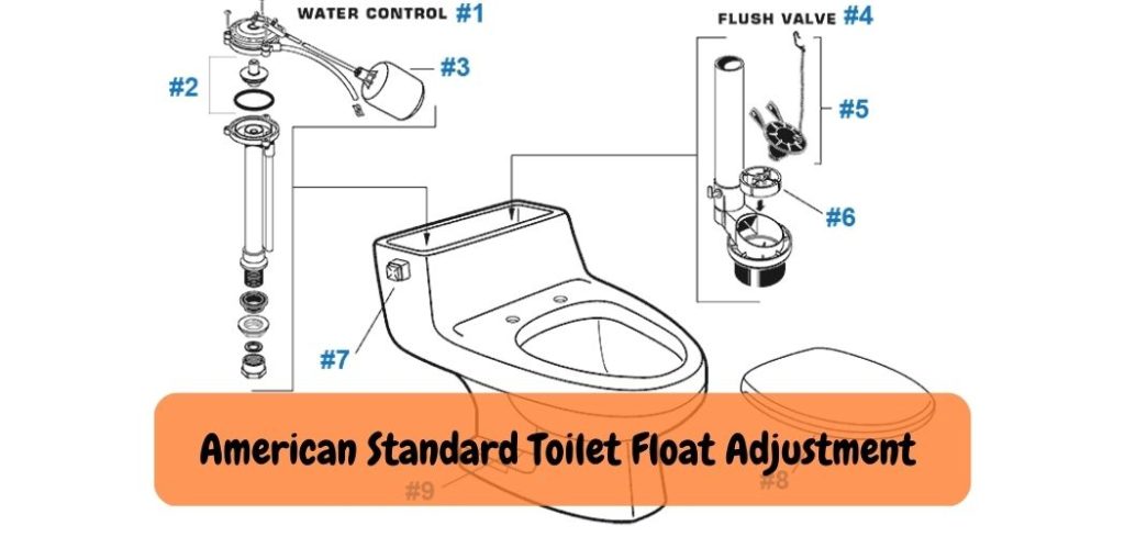 American Standard Toilet Float Adjustment