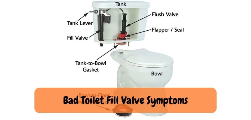 Bad Toilet Fill Valve Symptoms
