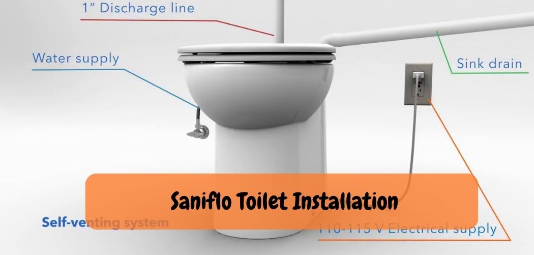 Can You Poop in a Saniflo Toilet Flush Your Worries Away!