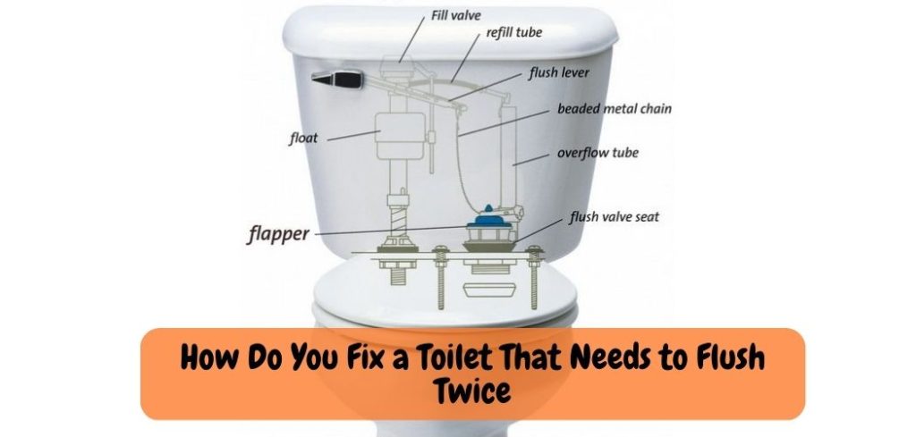 How Do You Fix a Toilet That Needs to Flush Twice
