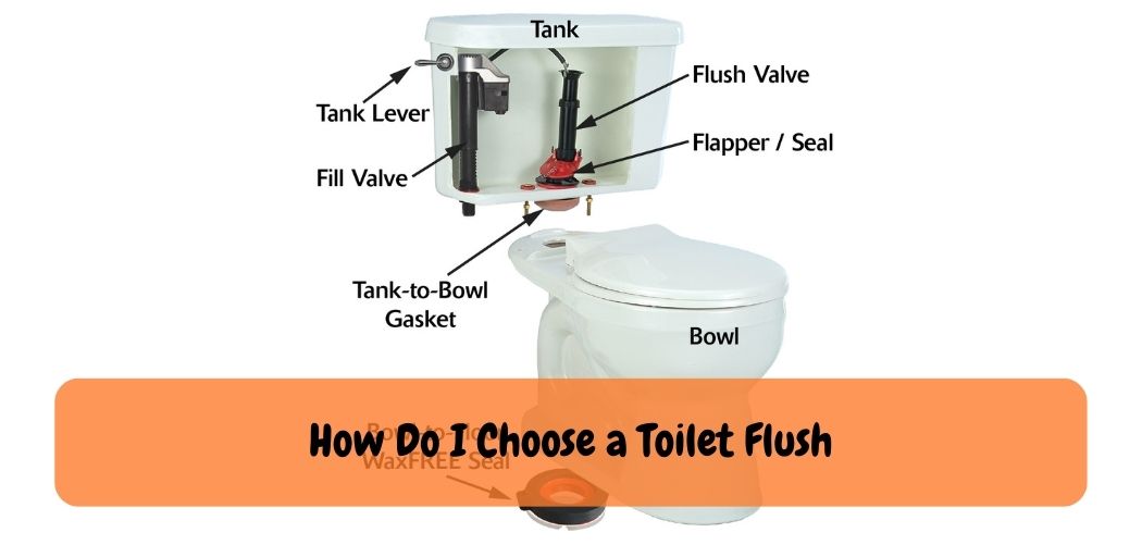 How Do I Choose a Toilet Flush
